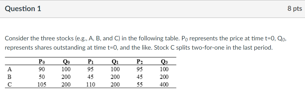 Solved Consider The Three Stocks (e.g., A, B, And C) In The | Chegg.com