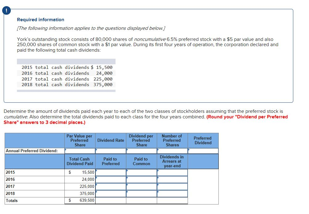 Additional Paid In Capital Share Premium