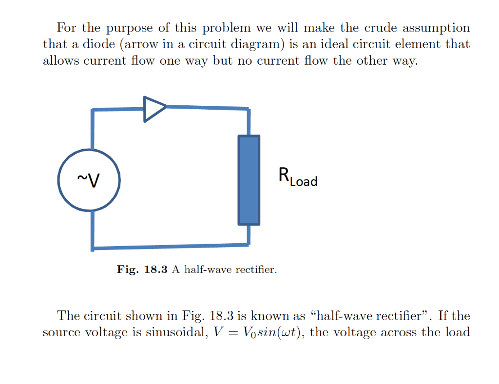 Solved Hello This Is For A Solid-state Physics Class. The | Chegg.com