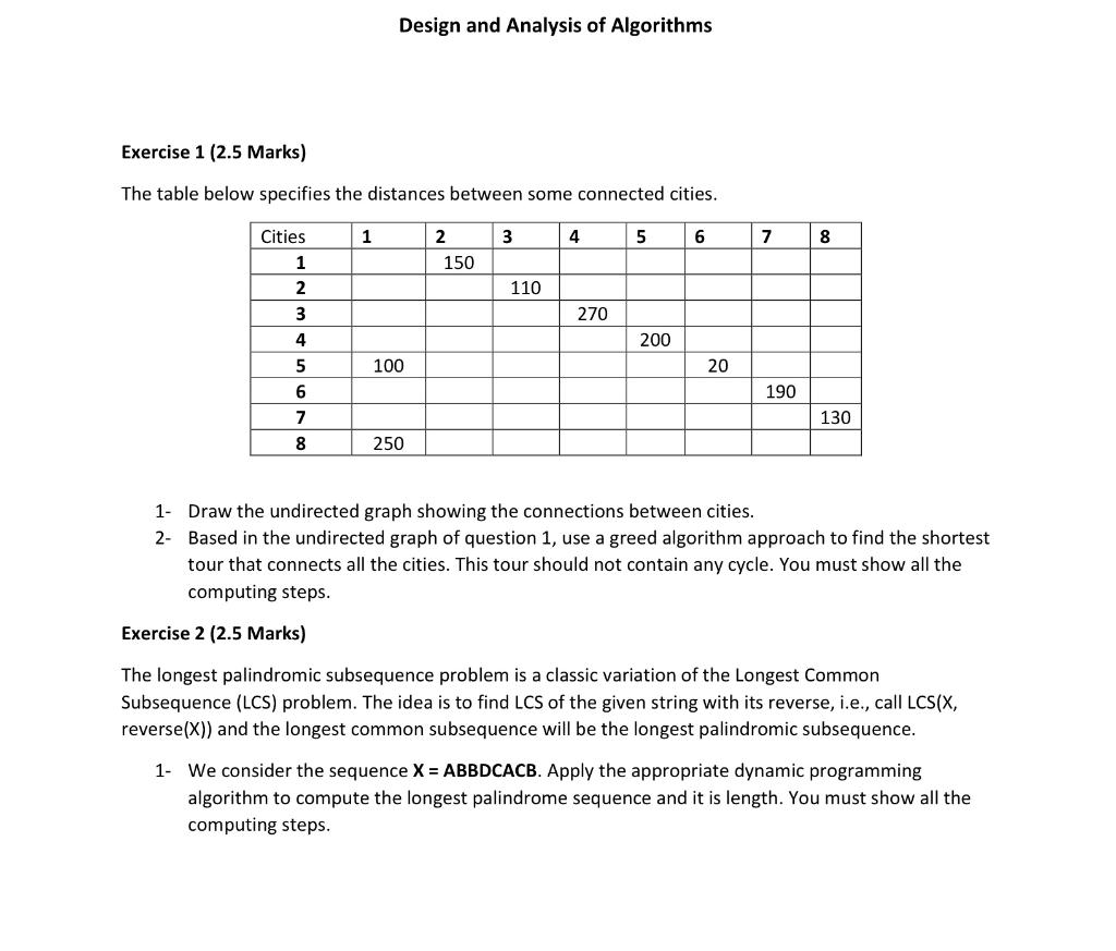 Solved Exercise 1 (2.5 Marks) The Table Below Specifies The | Chegg.com