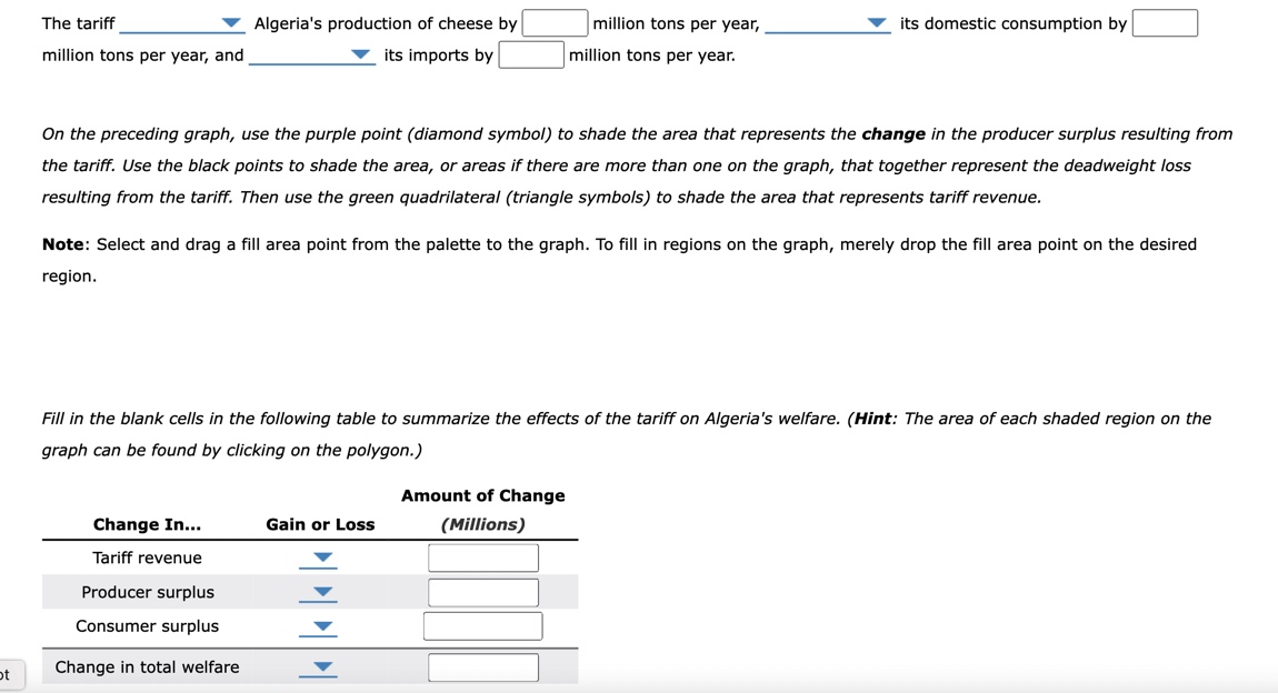 [Solved] 12. Effects of a tariff Suppose the following gr