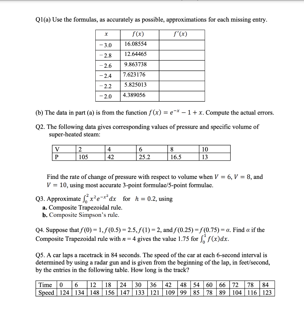 Solved Q1(a) Use the formulas, as accurately as possible, | Chegg.com