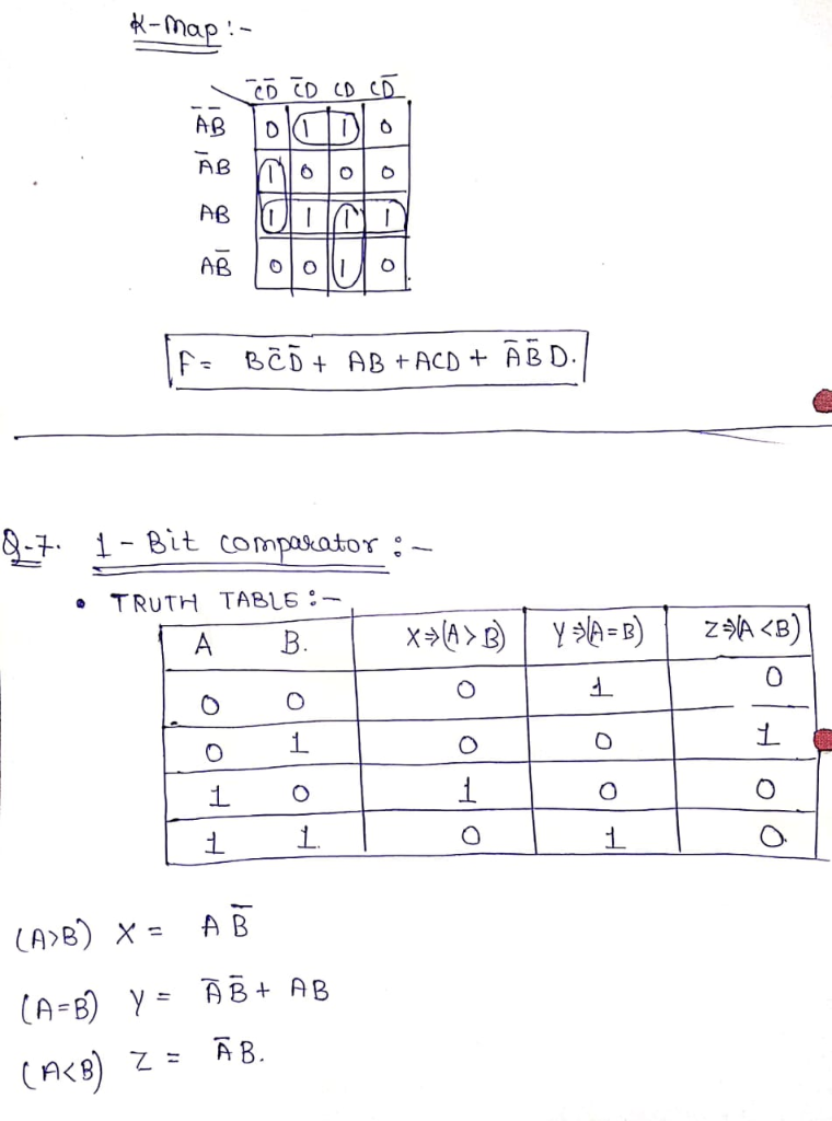 Solved 5 10 Points Implement Boolean Function F B C D E 1 3 4 11 12 13 14 15 Using 4x1 Mux Show K Q