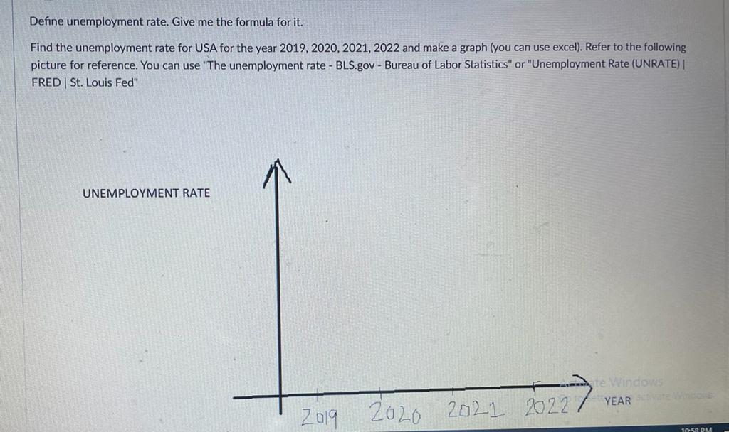 Define unemployment rate. Give me the formula for it.
Find the unemployment rate for USA for the year 2019,2020, 2021, 2022 a