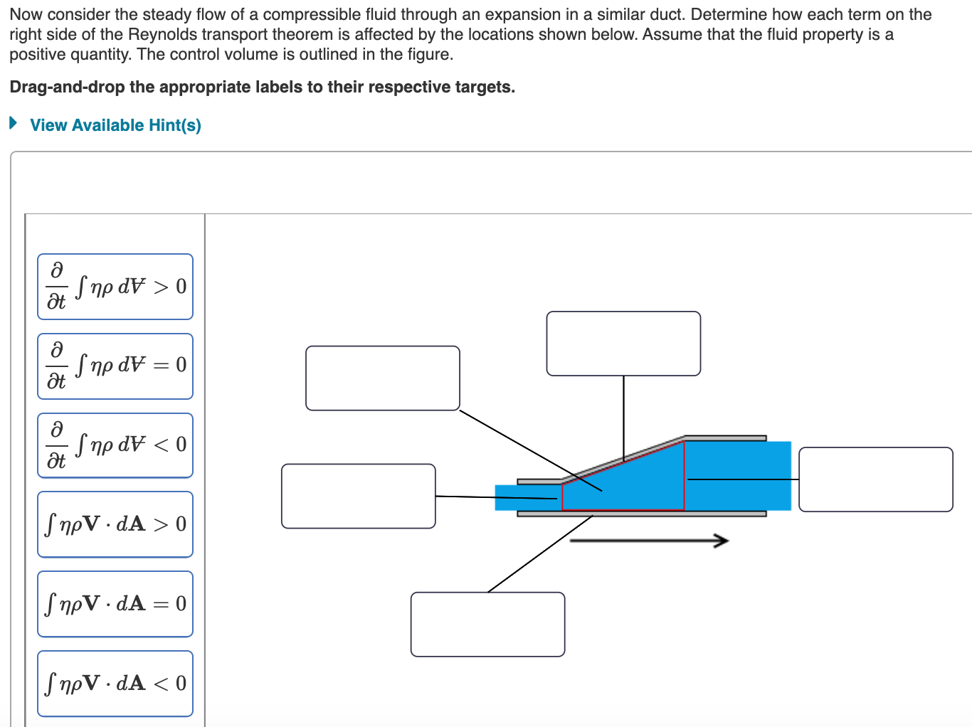 Solved Now consider the steady flow of a compressible fluid | Chegg.com