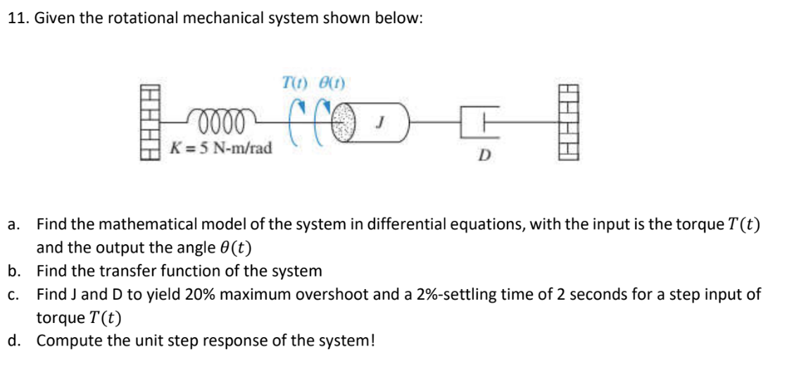 Solved 11. ﻿Given the rotational mechanical system shown | Chegg.com