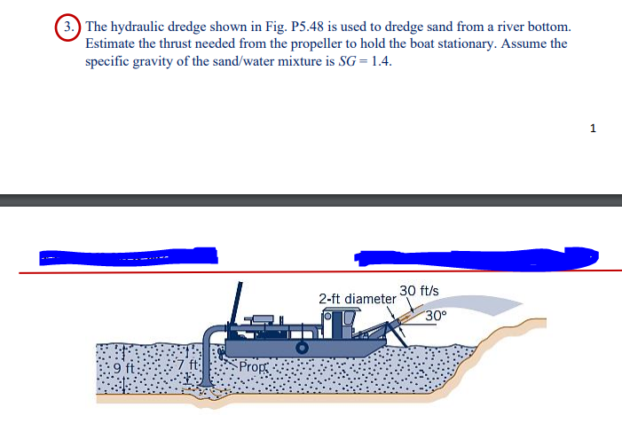 Solved The Hydraulic Dredge Shown In Fig P Is Used To Chegg Com