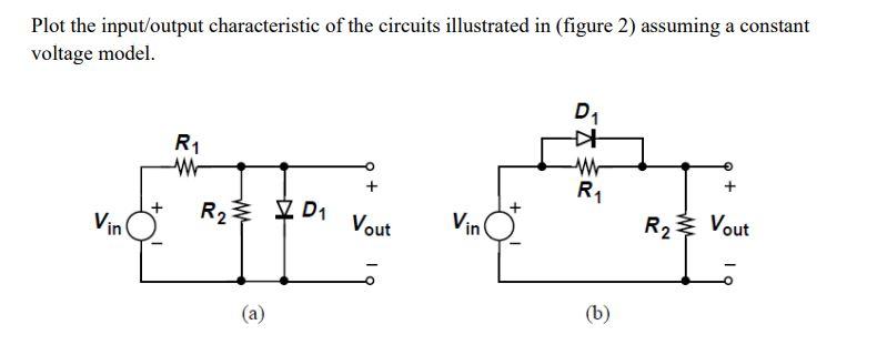 Solved Plot the input/output characteristic of the circuits | Chegg.com