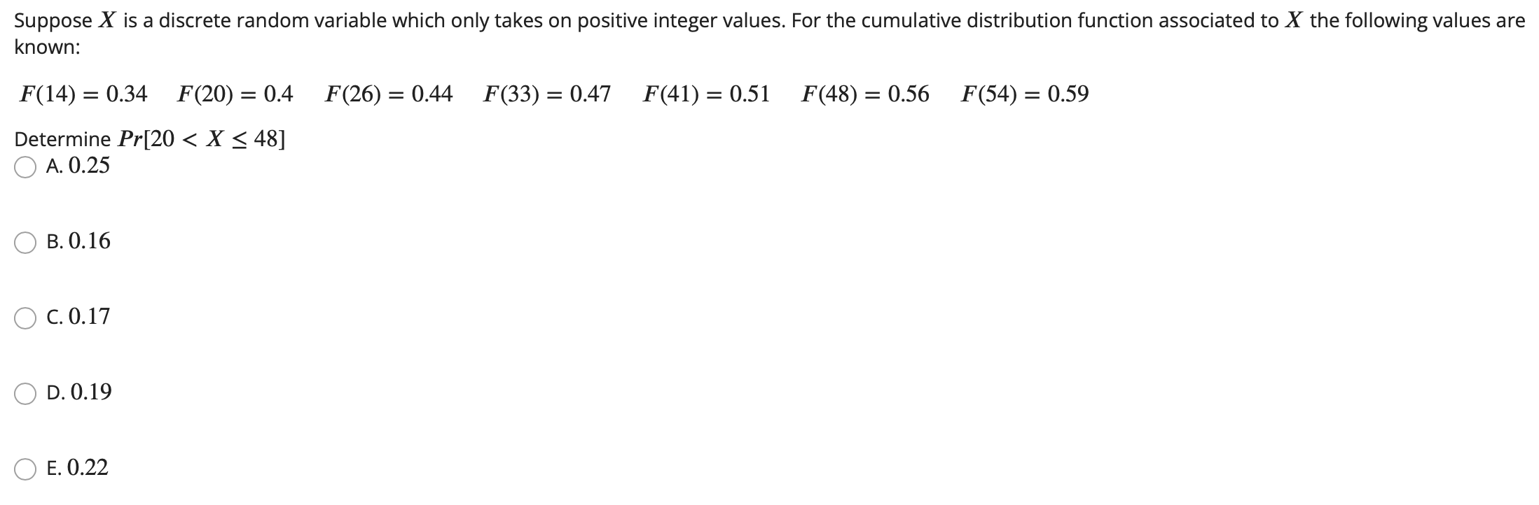 Solved Suppose X Is A Discrete Random Variable Which Only | Chegg.com