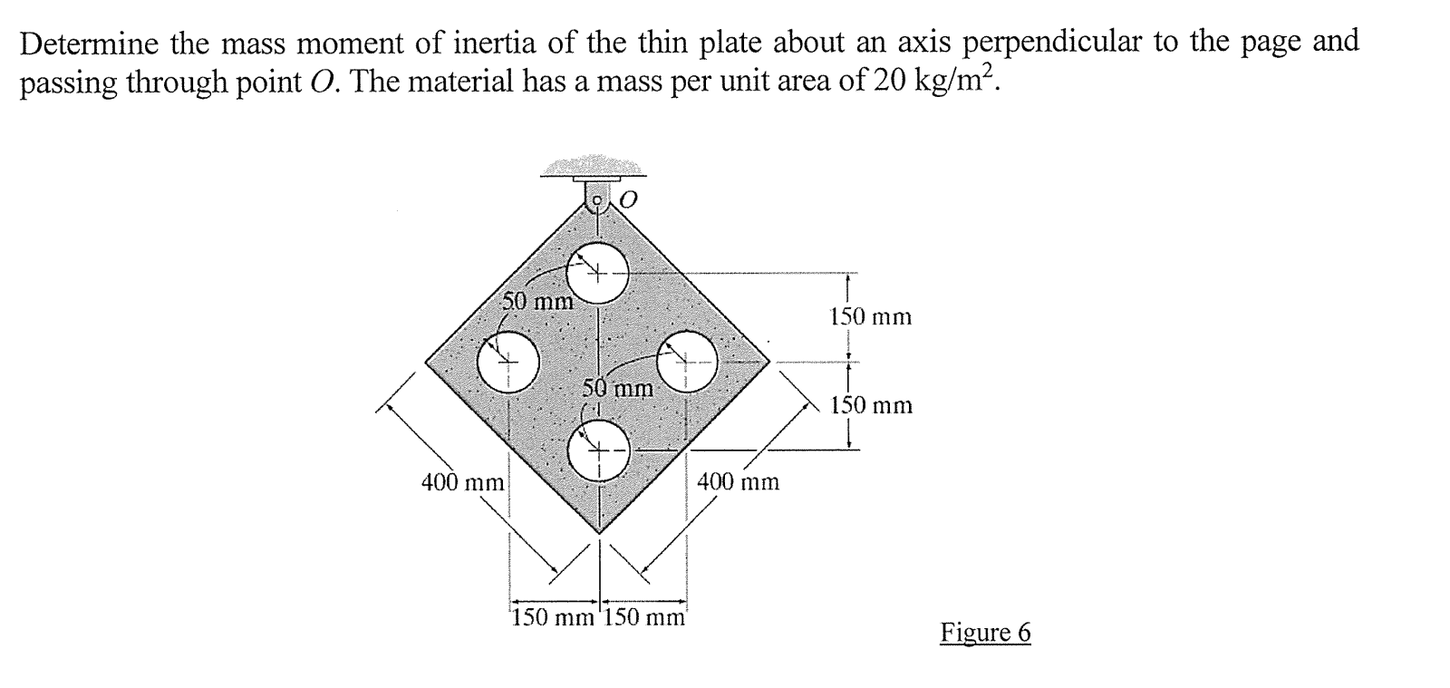 Solved Determine the mass moment of inertia of the thin | Chegg.com