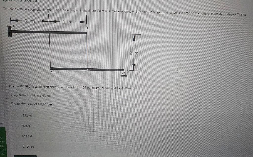 Solved Two rods vertically connect beams AB and CD as shown | Chegg.com