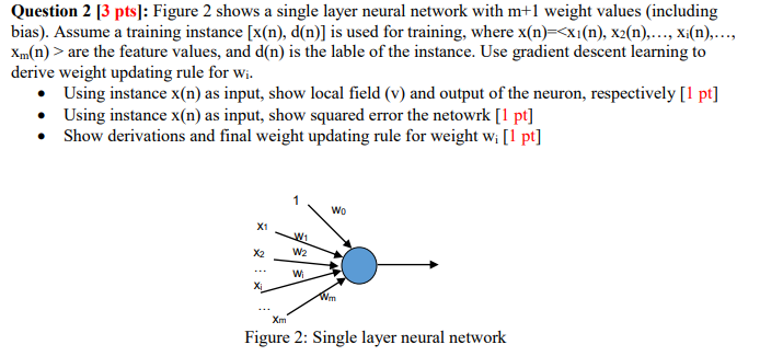 Solved Question 2 [3 pts]: Figure 2 shows a single layer | Chegg.com