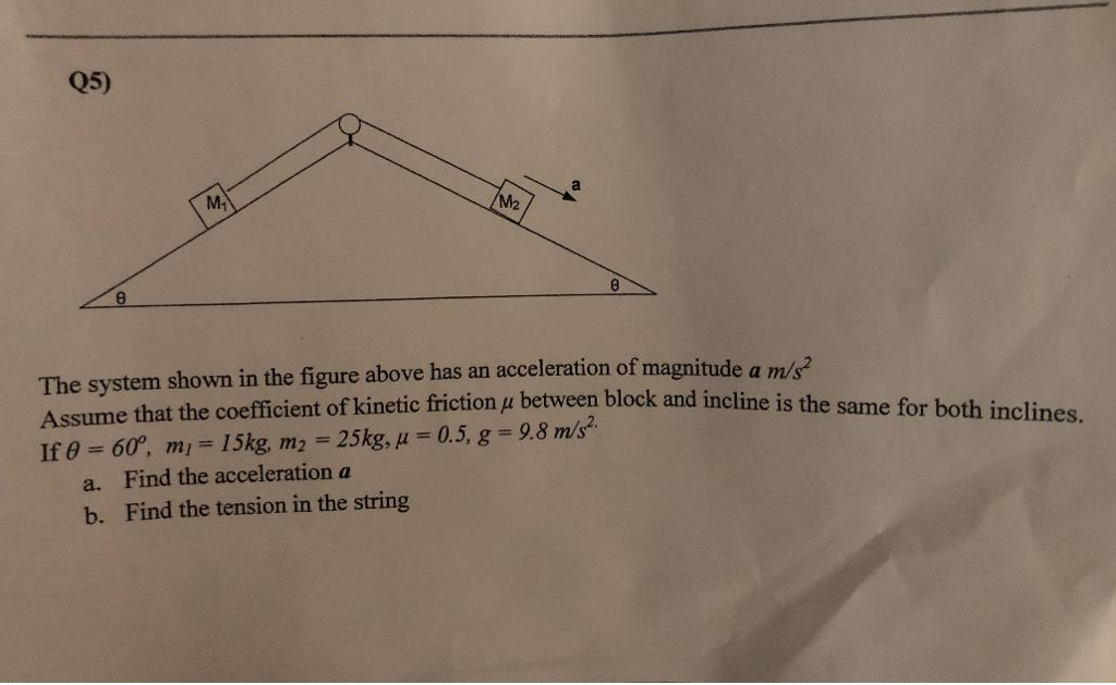 Solved Q5) The System Shown In The Figure Above Has An | Chegg.com