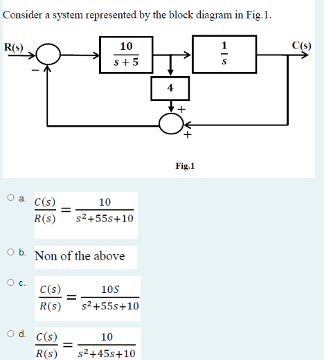 Solved Consider a system represented by the block diagram in | Chegg.com