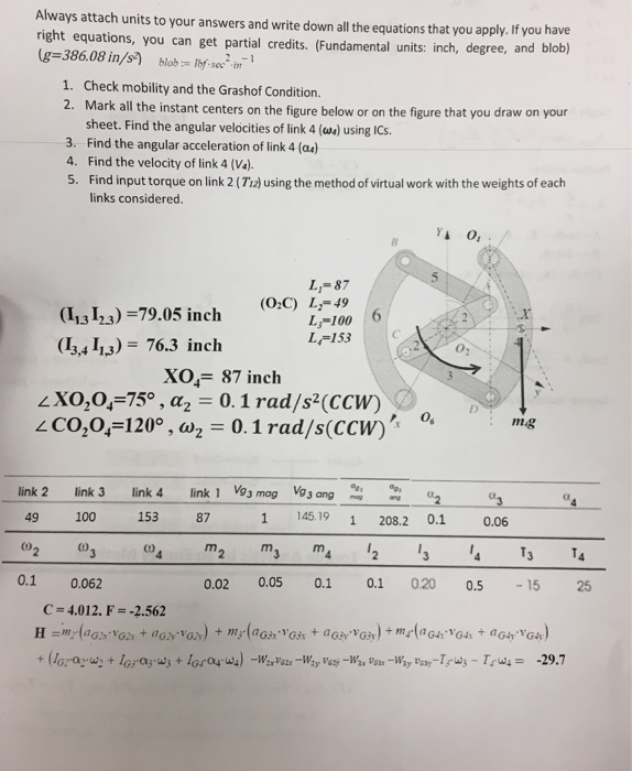 Solved Always attach units to your answers and write down | Chegg.com