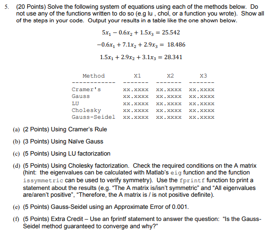 Solved 5. (20 Points) Solve the following system of | Chegg.com