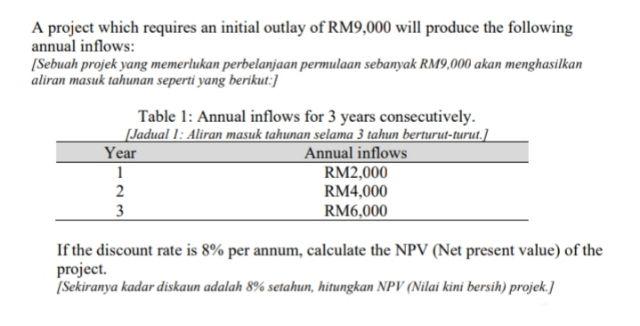 Solved A project which requires an initial outlay of RM9,000 | Chegg.com