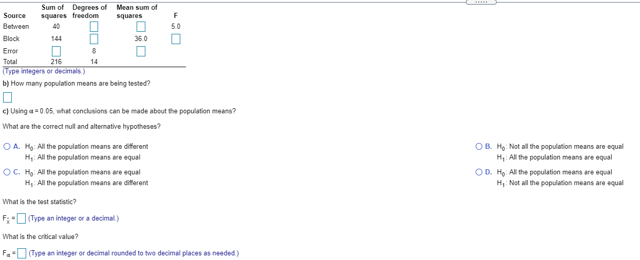 Solved 1 Table Of Critical F-distribution Values Table Of | Chegg.com