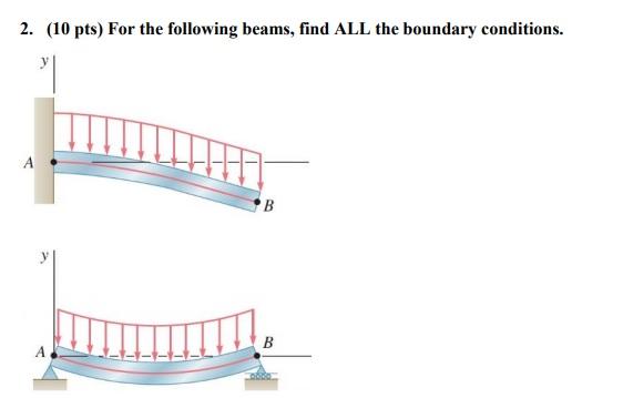 Solved Calculate the bulk modulus of the following material: | Chegg.com