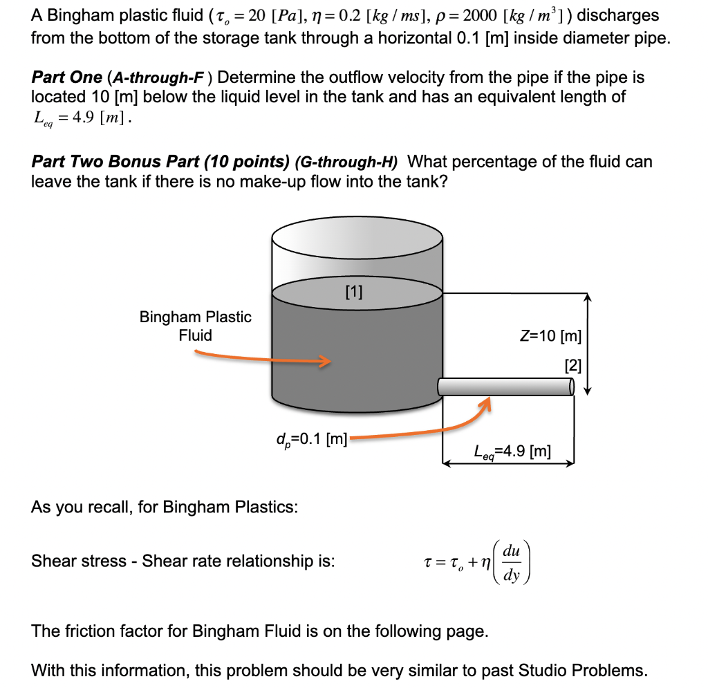 Solved A Bingham plastic fluid (τo=20[ Pa],η=0.2[ | Chegg.com