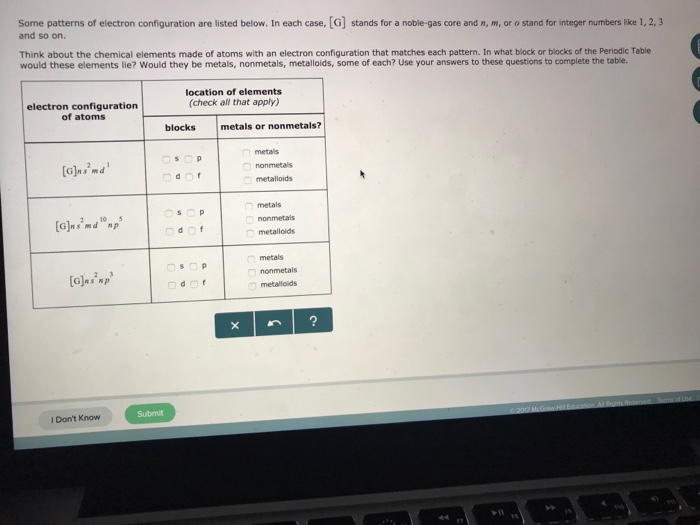 Solved Some patterns of electron configuration are listed