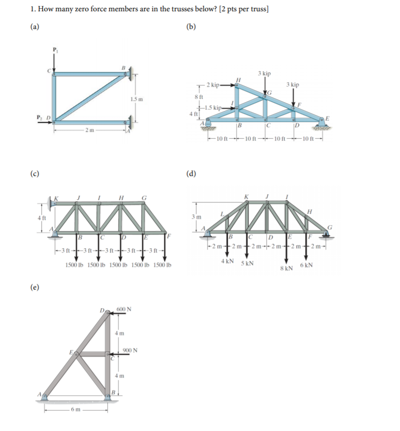 Solved 1. How many zero force members are in the trusses | Chegg.com