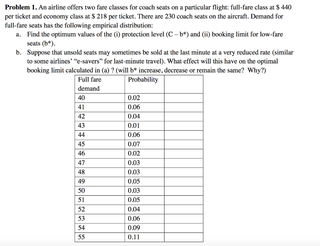 40 Problem 1. An Airline Offers Two Fare Classes For | Chegg.com