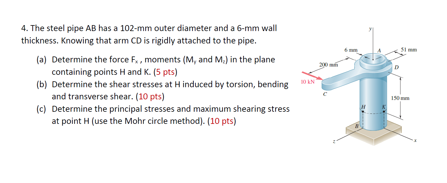 Solved 4. The steel pipe AB has a 102mm outer diameter and