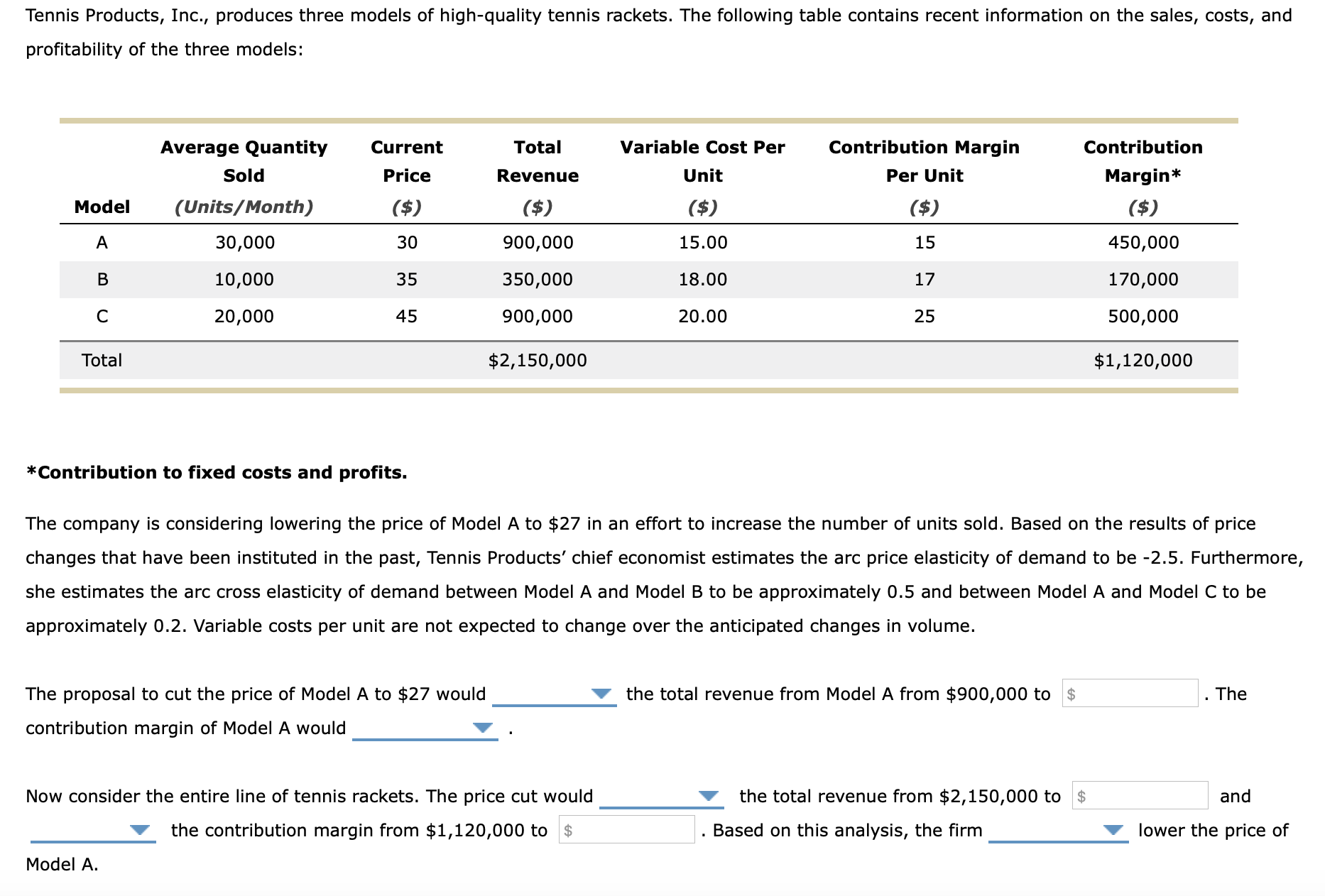 Solved *Contribution to fixed costs and profits.The company | Chegg.com