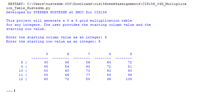Solved I need some help with this assignment. PYTHON | Chegg.com image.