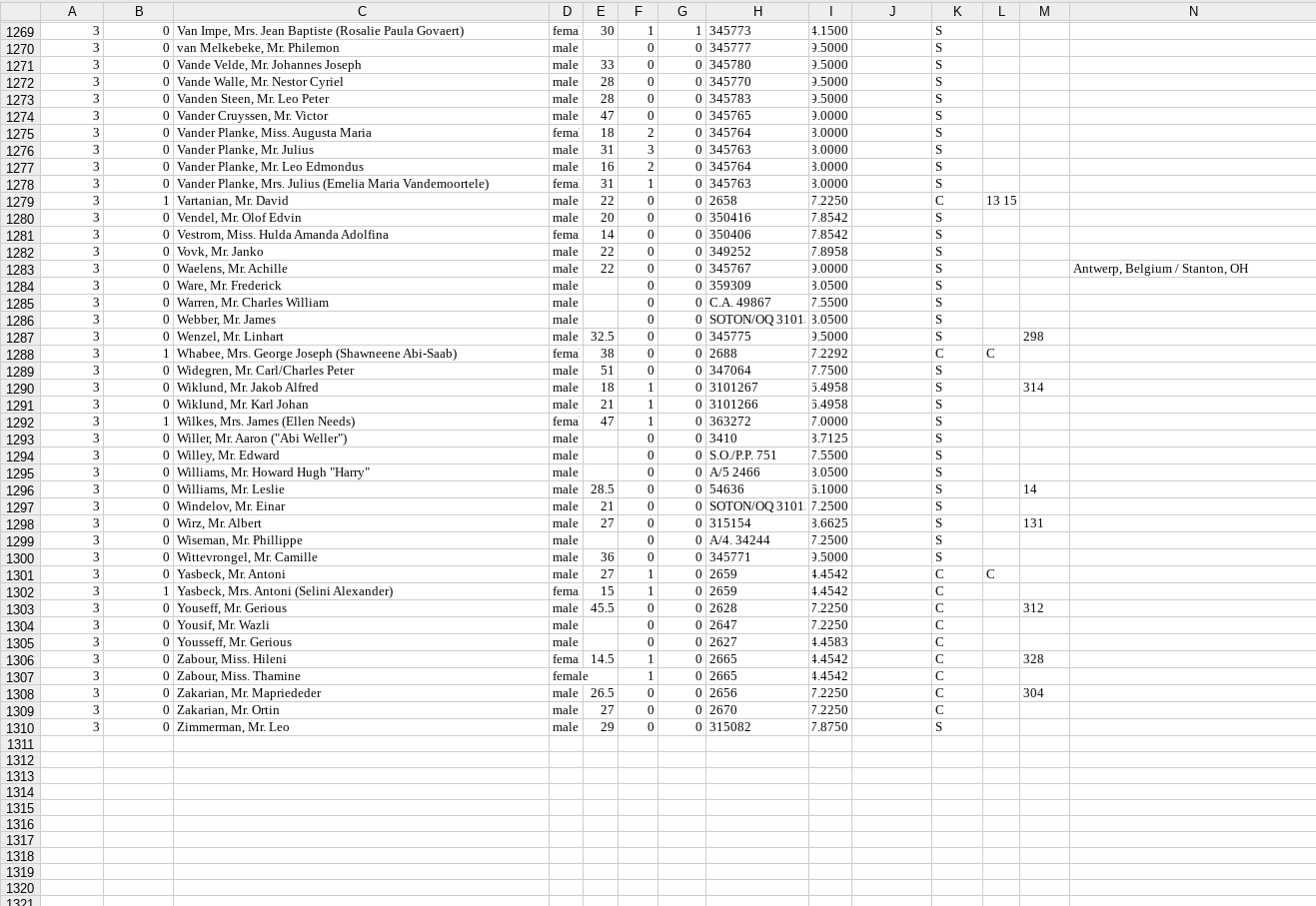 A B F J K L M N 1 0 0 0 S S S 0 1269 1270 1271 1272 1273 1274 1275 1276 1277 1278 1279 1280 1281 1282 1283 1284 1285 1286 128