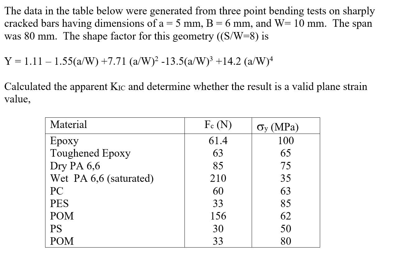 Sample Kic Calculation Solved Calculate the apparent KIC and determine whether the | Chegg.com