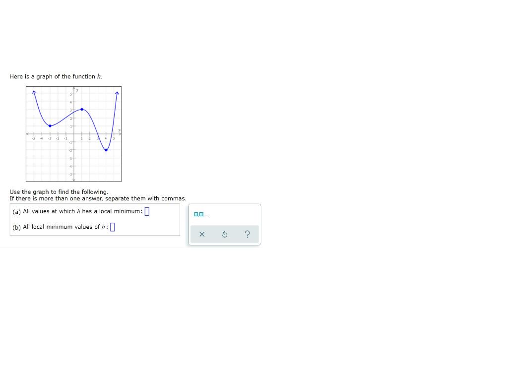 Solved Here is a graph of the function h. W Use the graph to | Chegg.com