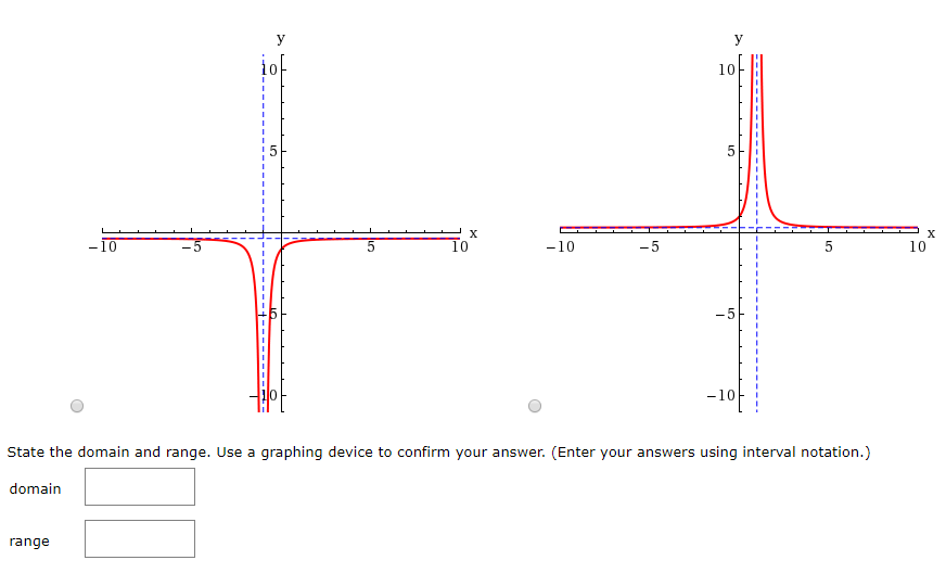 Solved Find The Intercepts And Asymptotes If An Answer Chegg Com