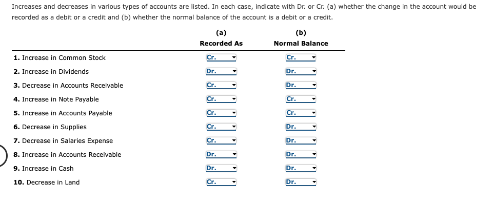 solved-increases-and-decreases-in-various-types-of-accounts-chegg