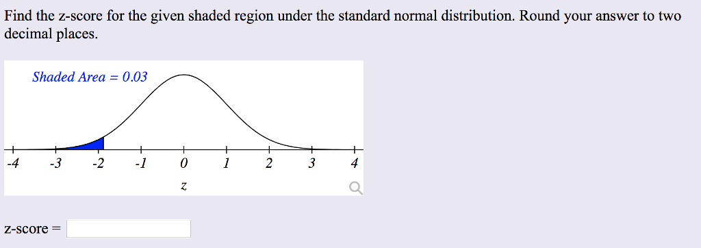 Math 3118: the normal curve How To Find Area Of Shaded Region Using Z Score - SOHOWT
