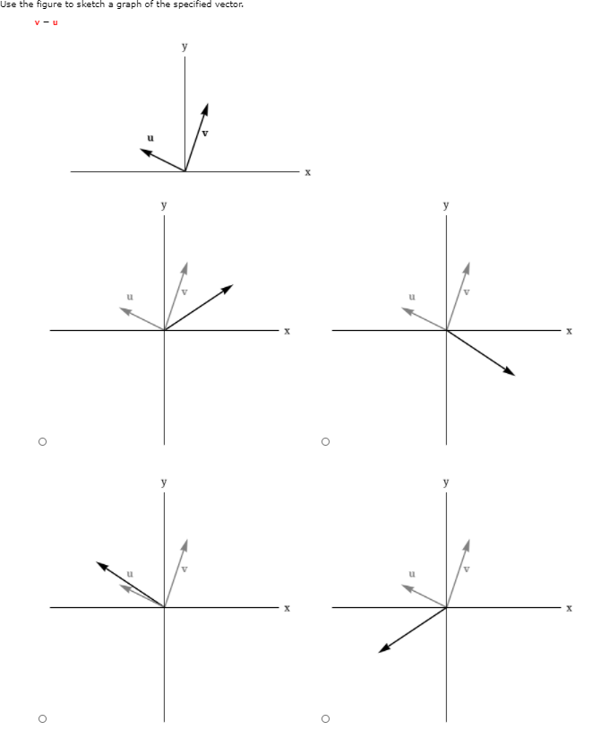 Solved Use the figure to sketch a graph of the specified | Chegg.com