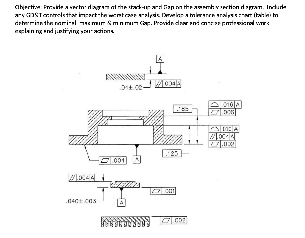 Objective: Provide a vector diagram of the stack-up | Chegg.com