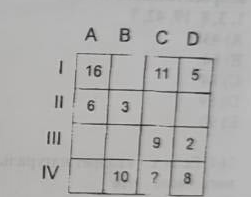 Solved substitute the appropriate number for the question | Chegg.com