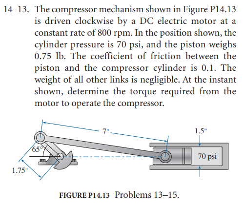 Solved 4-13. The Compressor Mechanism Shown In Figure P14.13 | Chegg.com