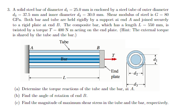 Solved 3. A solid steel bar of diameter di = 25.0 mm is | Chegg.com