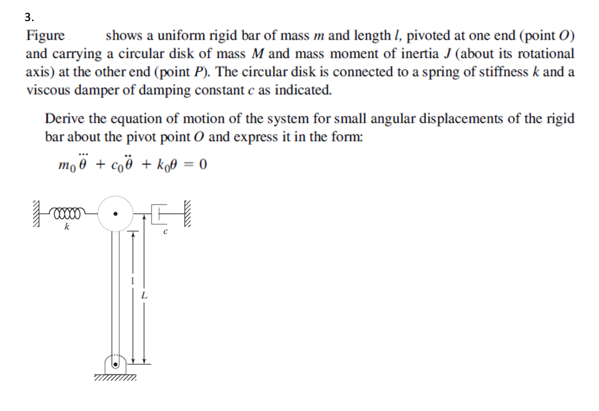 Solved Figure Shows A Uniform Rigid Bar Of Mass M And | Chegg.com