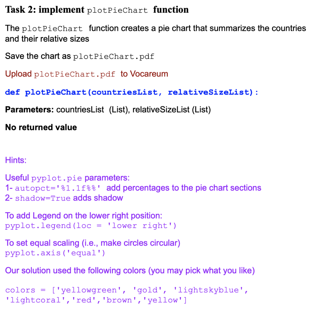 Solved Task 1: implement readCountries Data function The | Chegg.com