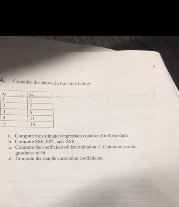 Solved 6 4. Consider The Shown In The Table Below: 2 4 14 A. | Chegg.com