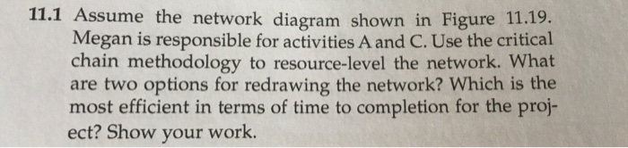 Solved 11.1 Assume the network diagram shown in Figure 11.19 | Chegg.com