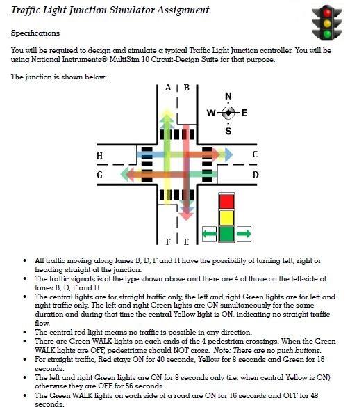 Solved Traffic Light Junction Simulator Assignment | Chegg.com