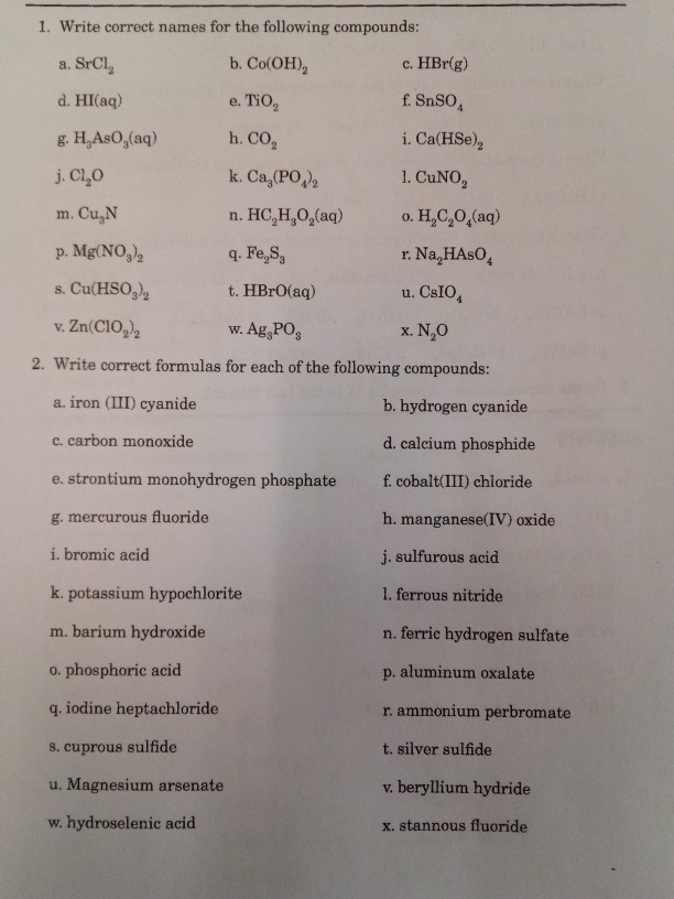 Solved 1. Write correct names for the following compounds: | Chegg.com