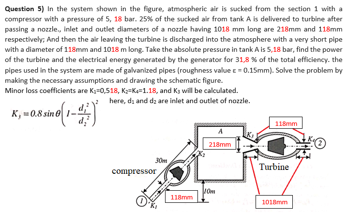 Question 5) In The System Shown In The Figure, | Chegg.com