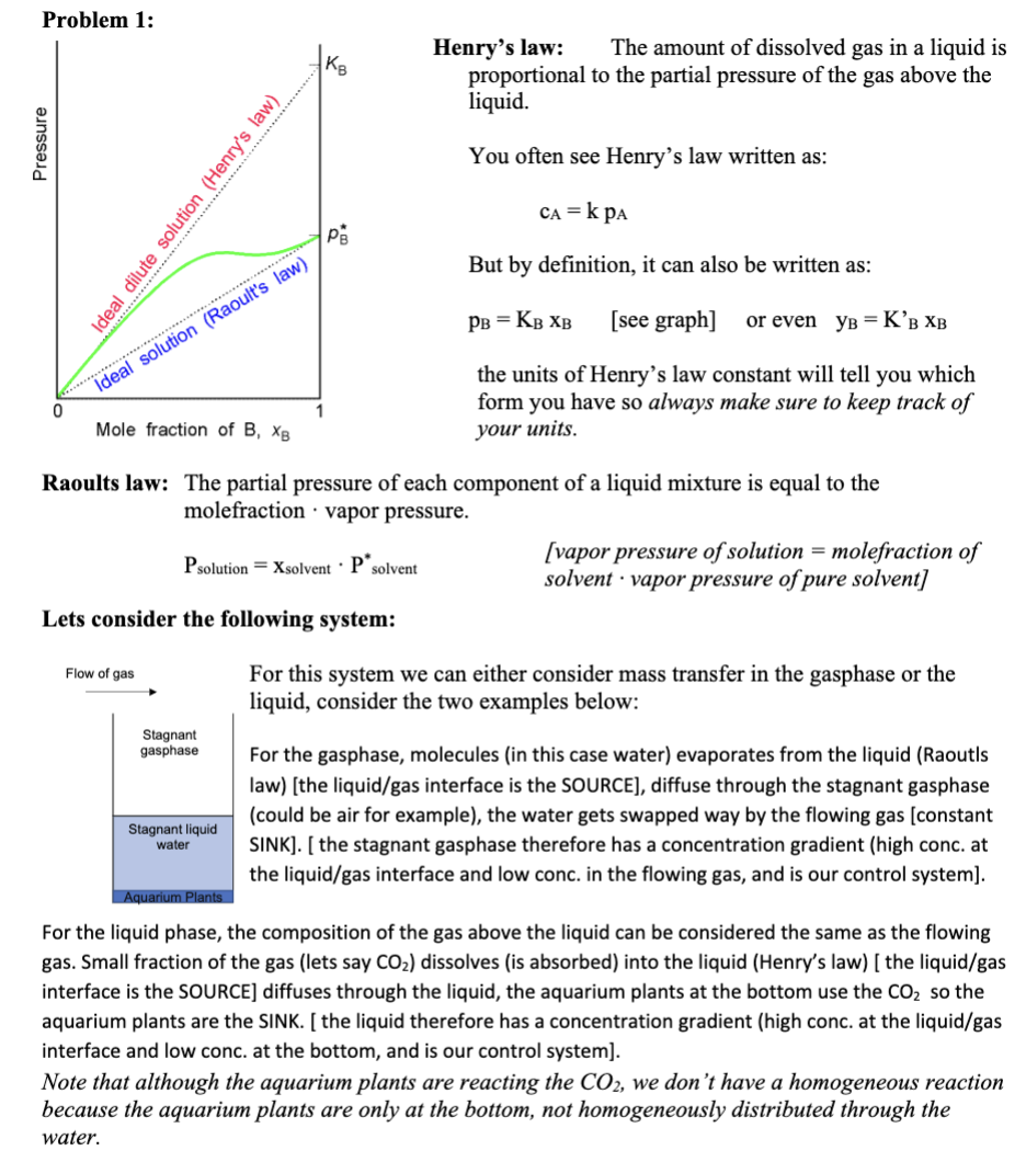 Solved Problem 1 Henry's law The amount of dissolved gas