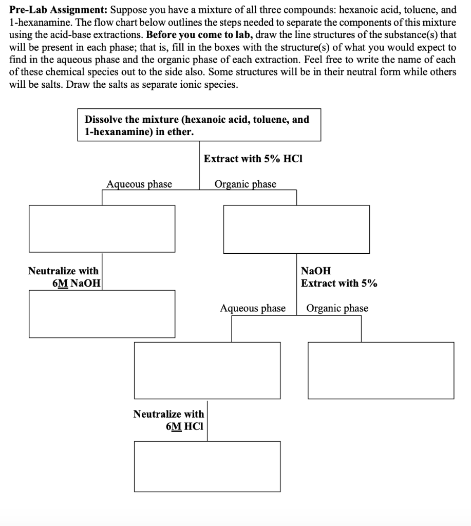 difference-between-heterogeneous-homogeneous-mixtures